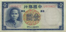 China P.079 1 Yüan 1937 (2) 