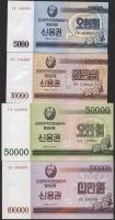 Nordkorea / North Korea P.57A-D 5000-100.000 Won 2003 