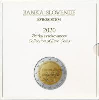 Slowenien Euro-KMS 2020 (8,88) 