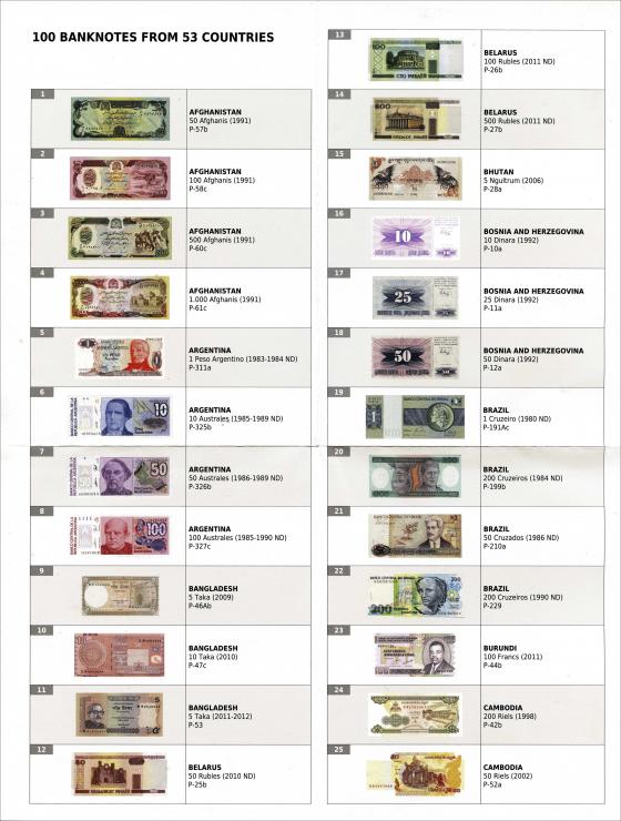 100 Banknoten aus 53 Ländern / 100 Banknotes from 53 Countries (1) 