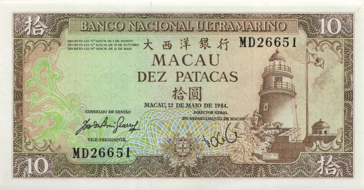 Macau / Macao P.059d 10 Patacas 1984 (1) 