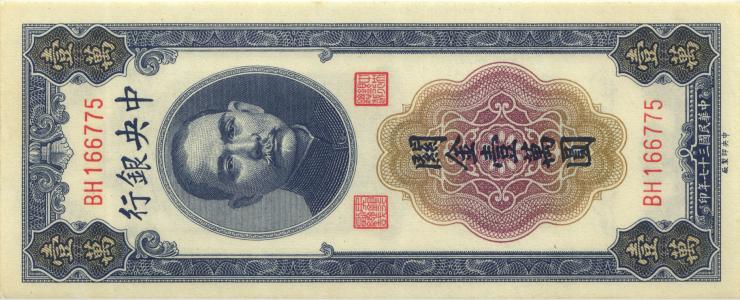 China P.364 10.000 Customs Gold Units 1948 (1) 