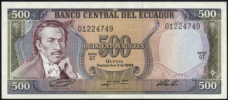 Ecuador P.124 500 Sucres 1984 (1) 
