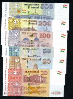Tadschikistan / Tajikistan P.Neu 10 - 500 Somoni 2022 (1) 