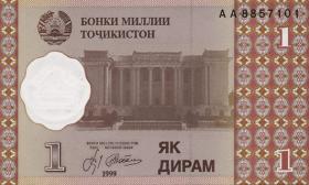 Tadschikistan / Tajikistan P.10-12 1 - 20 Diram 1999 (2000) (1) 